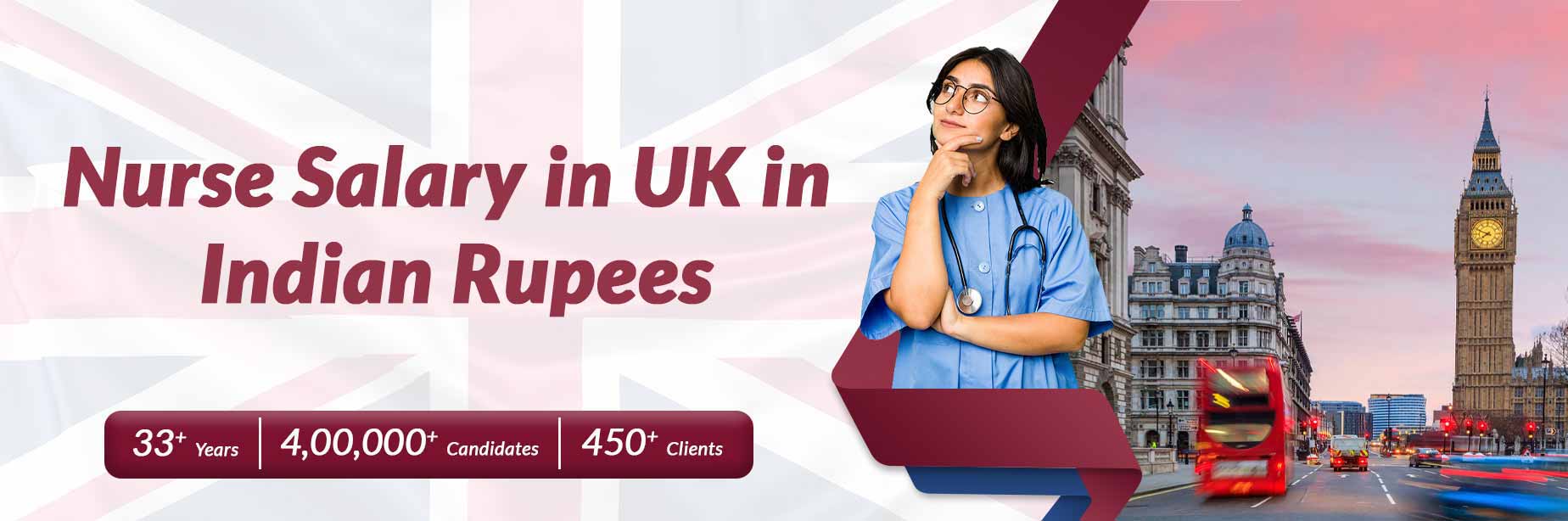 Nurse Salary in UK in Indian Rupees