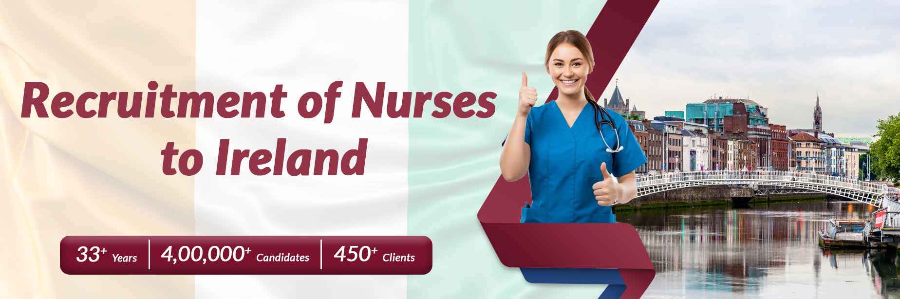 recruitment of nurses to ireland