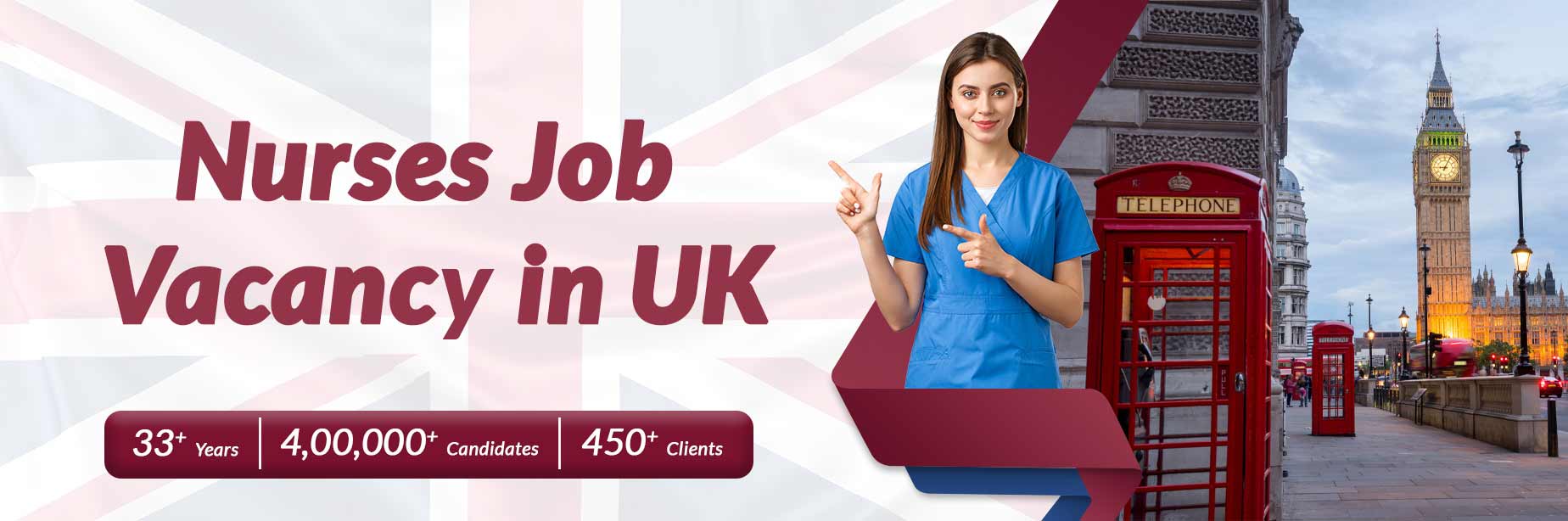 Nurses Job Vacancy in UK