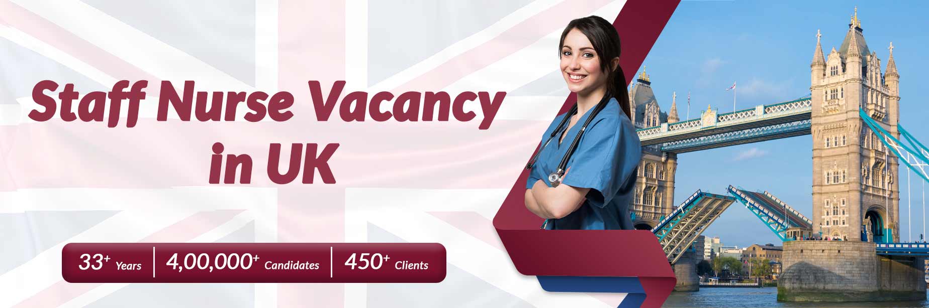 Staff Nurse Vacancy in UK