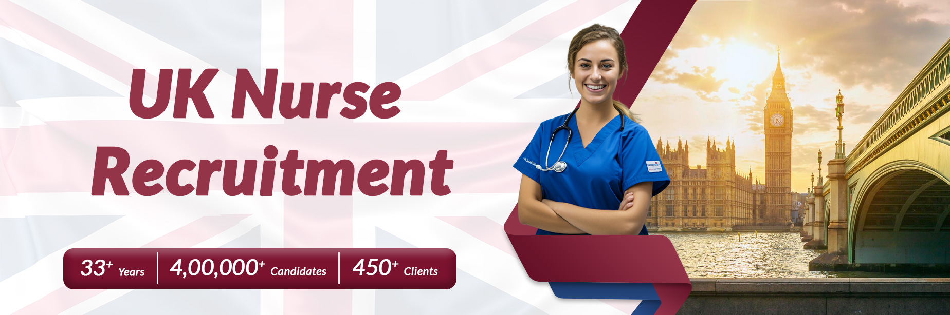 UK Nurse Recruitment