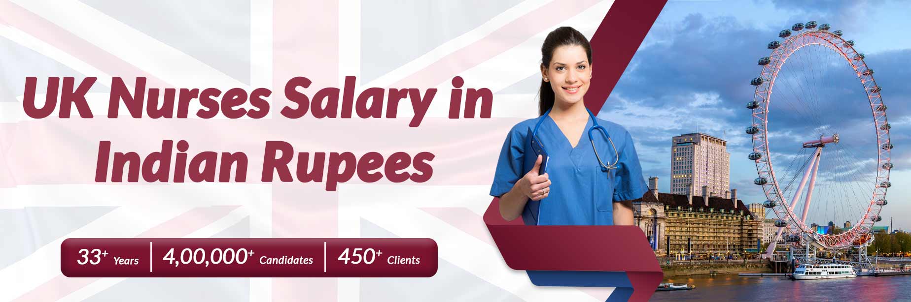 UK Nurses Salary in Indian Rupees